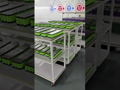 Produção da fábrica